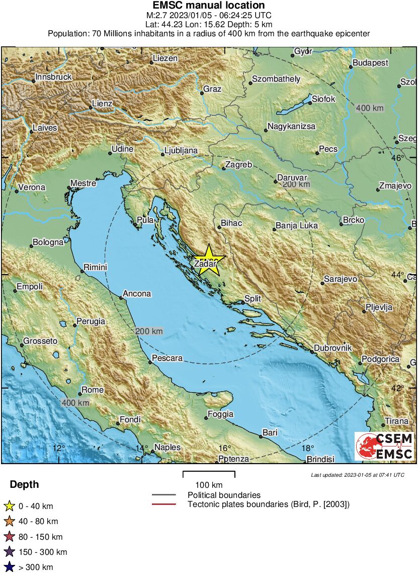 Regional View