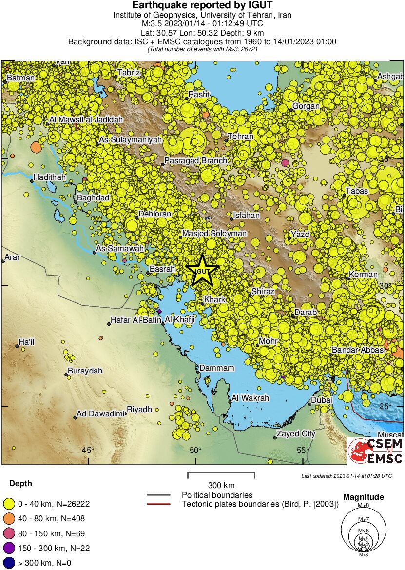 wide historical seismicity