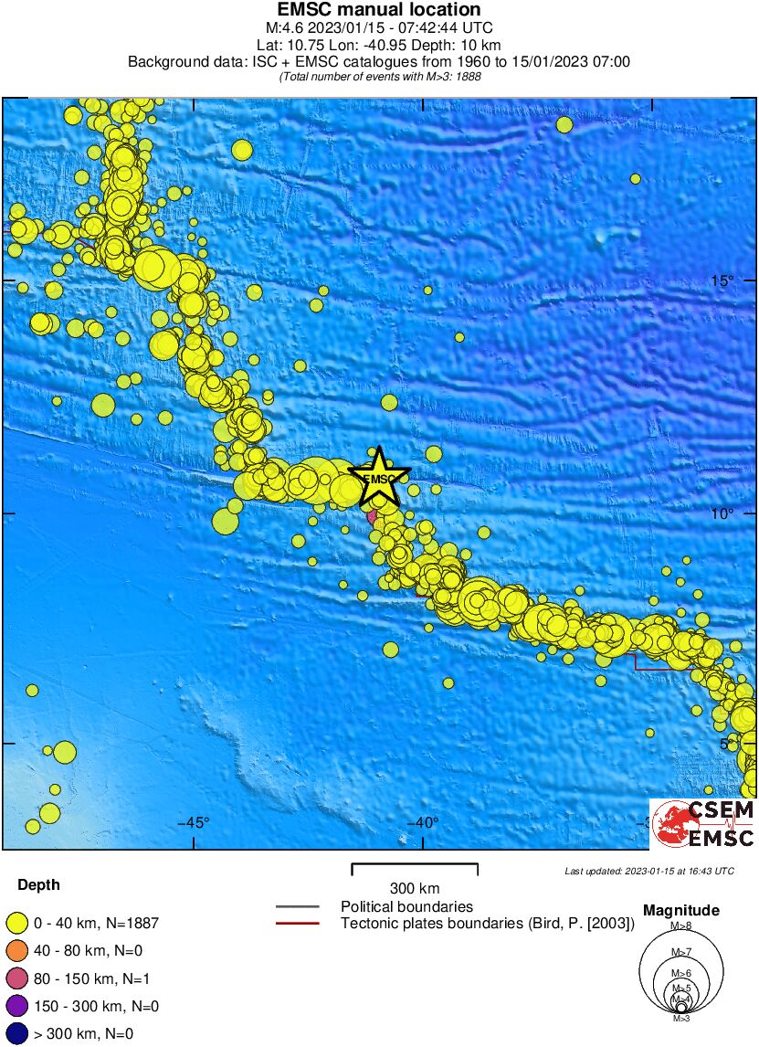 wide historical seismicity