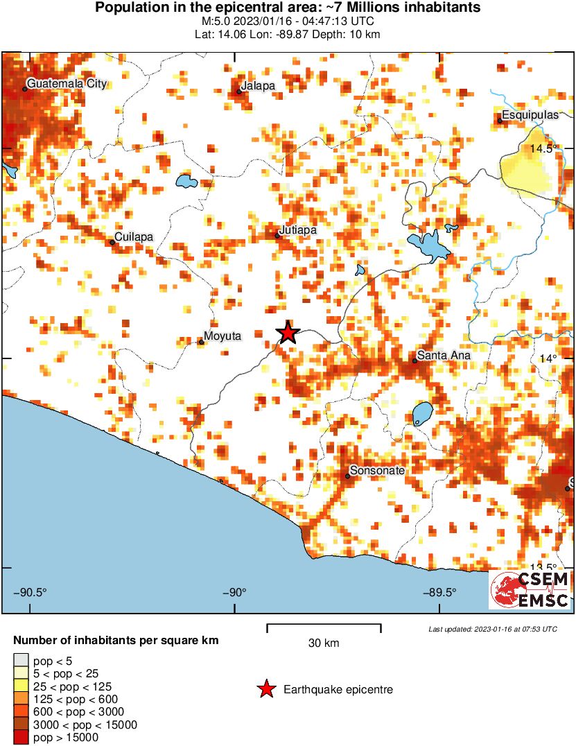 population