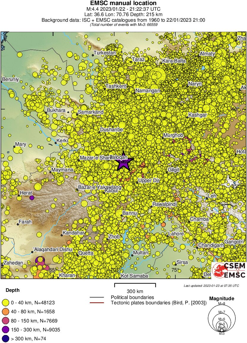 wide historical seismicity