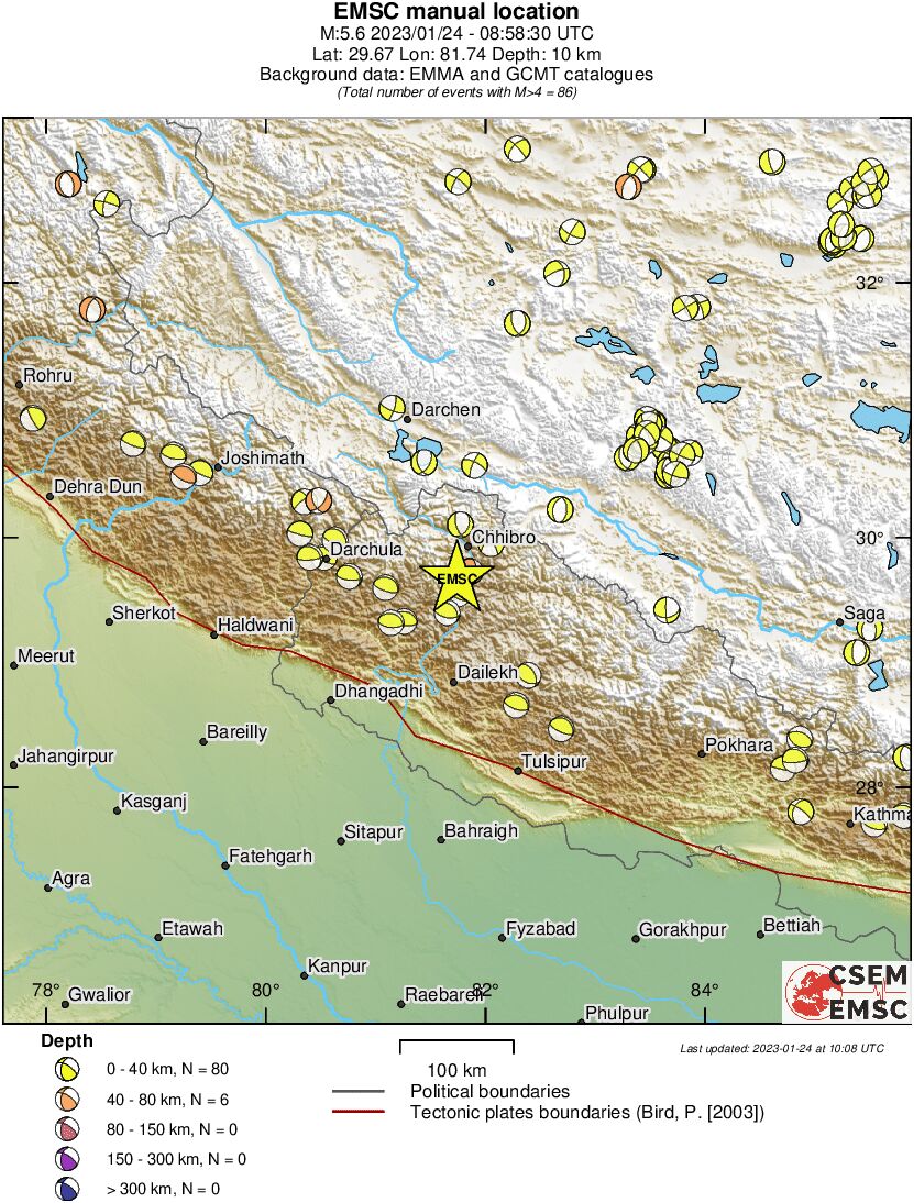Regional moment Tensor