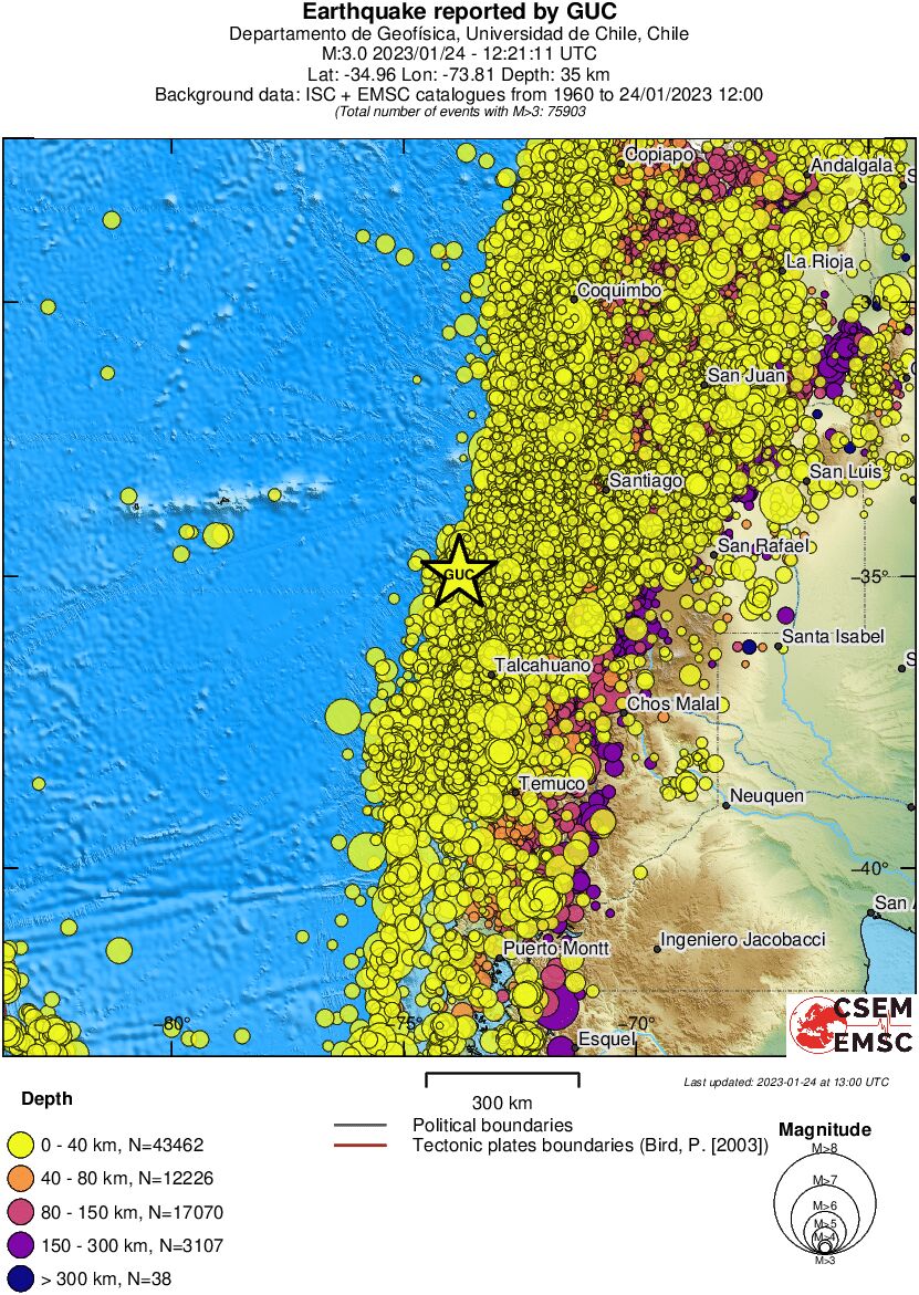 wide historical seismicity