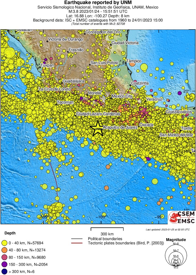 wide historical seismicity