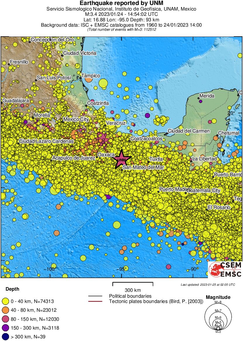 wide historical seismicity