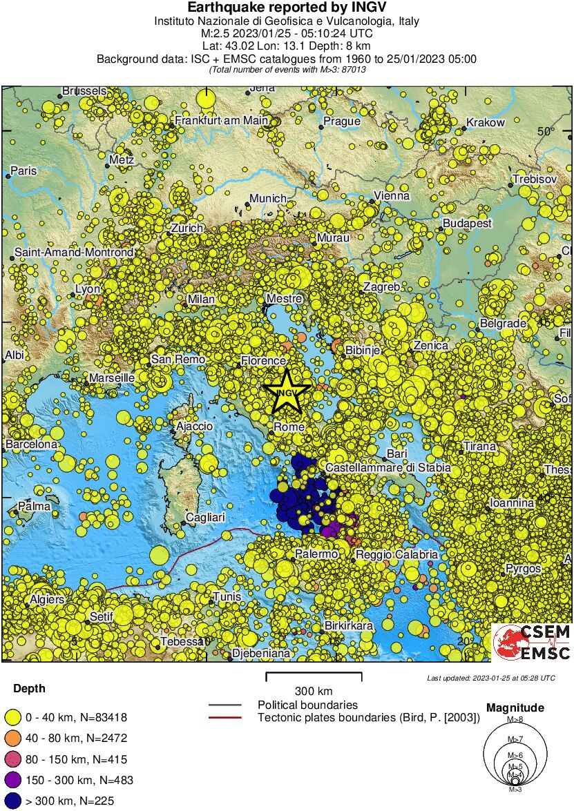 wide historical seismicity
