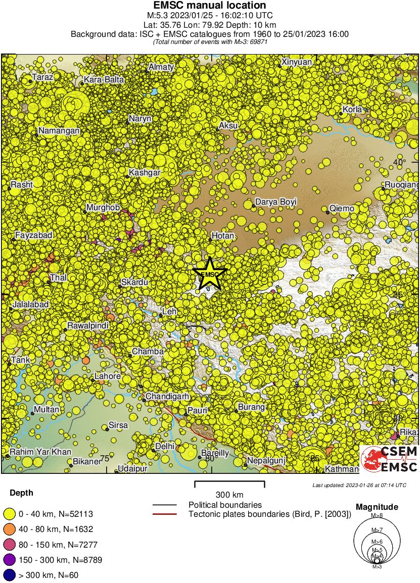 wide historical seismicity