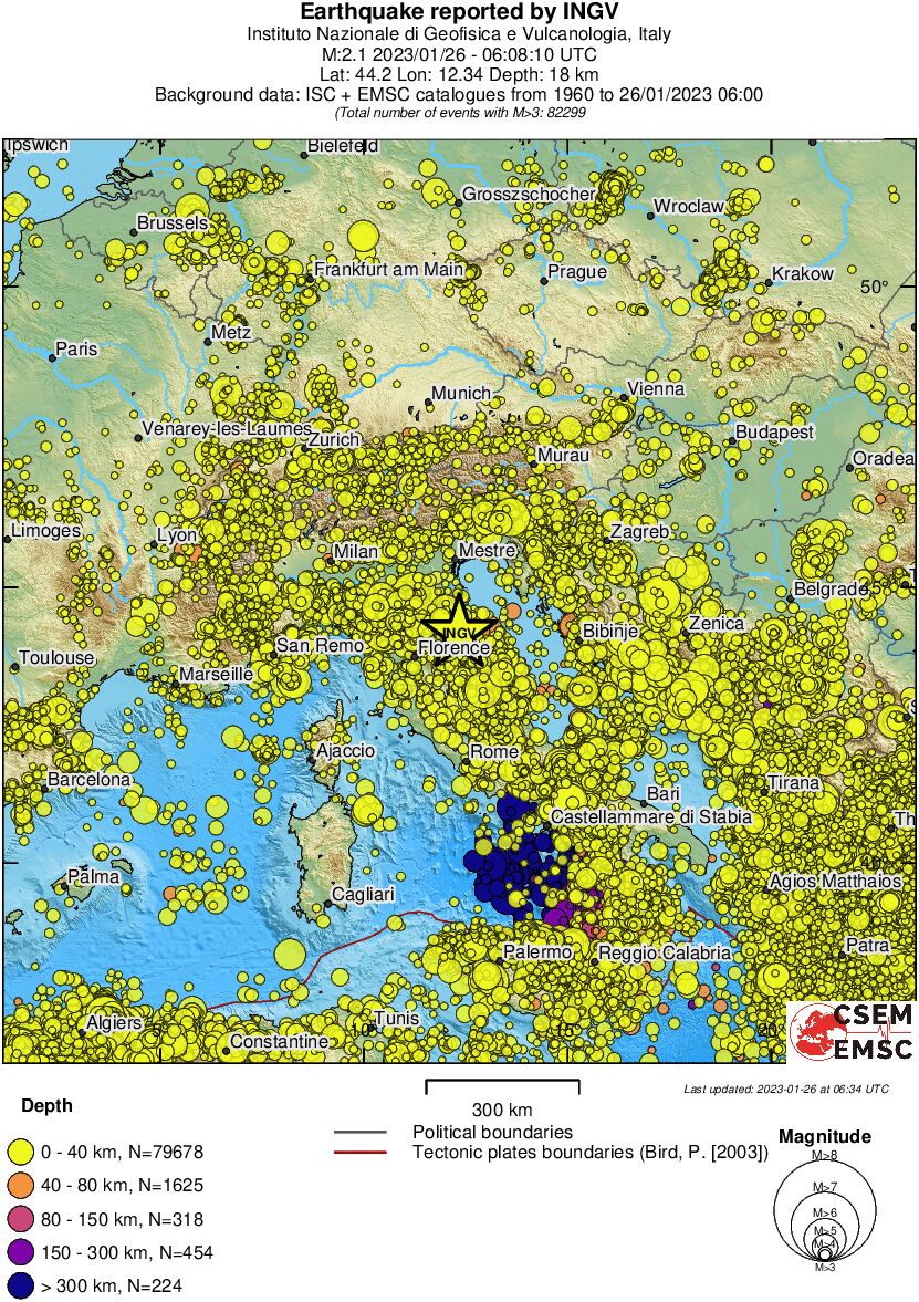 wide historical seismicity