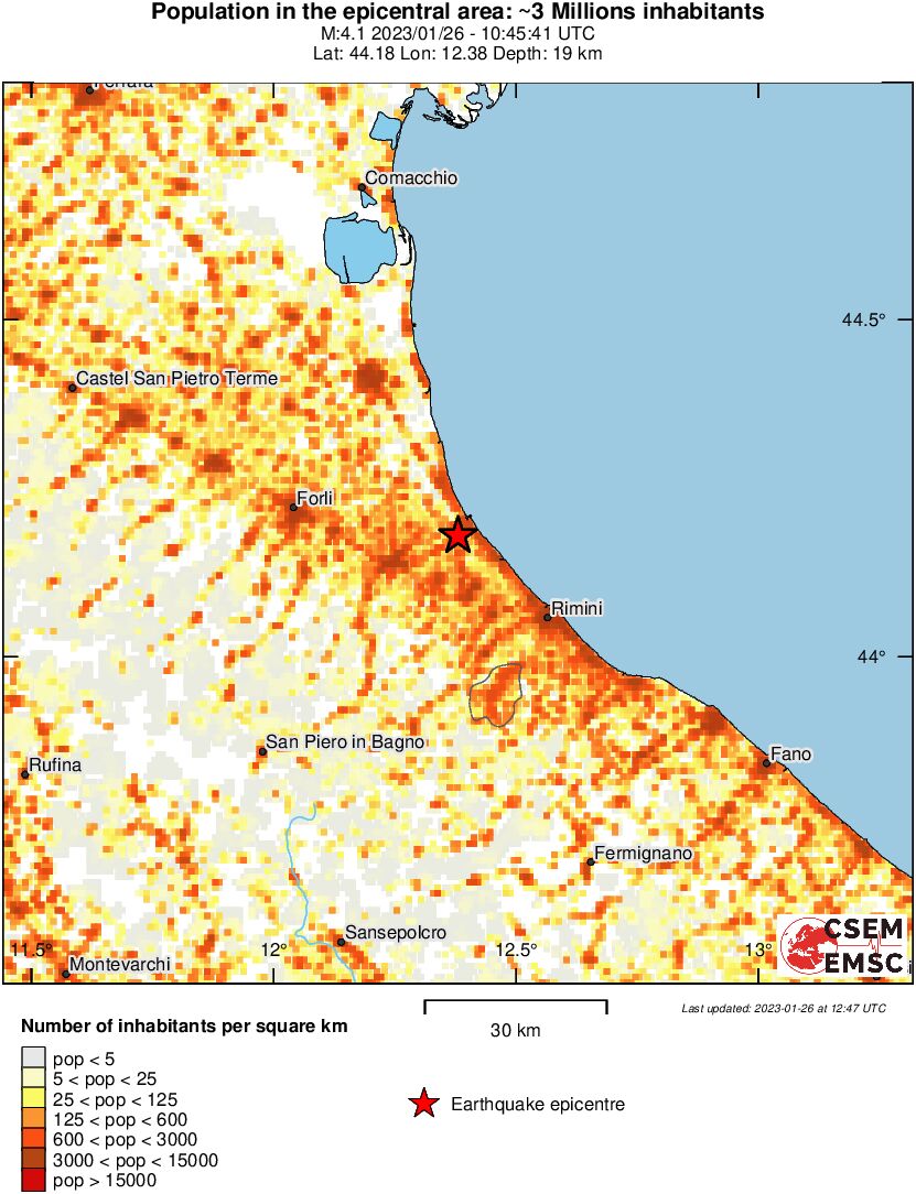 population