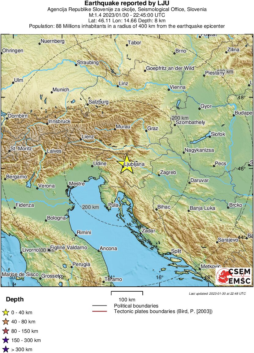 Regional View
