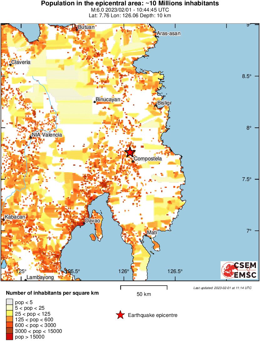 population