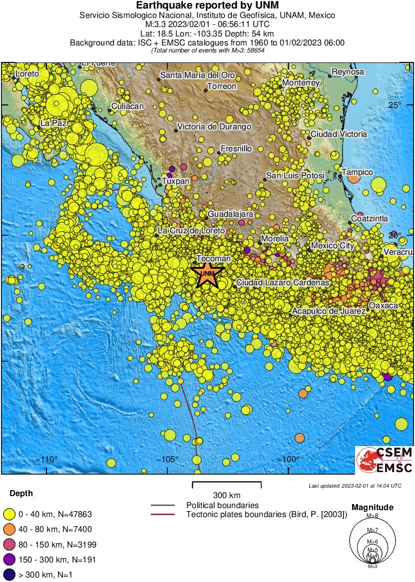 wide historical seismicity