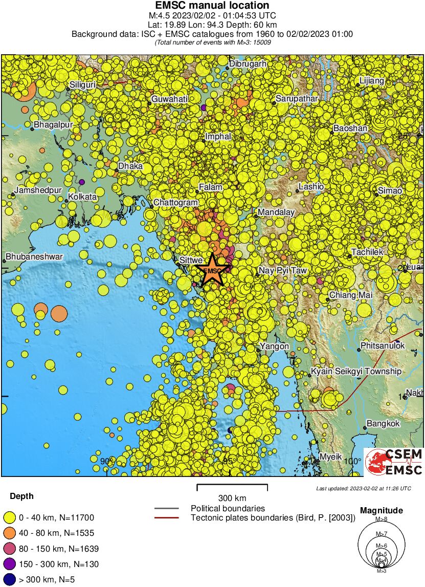 wide historical seismicity