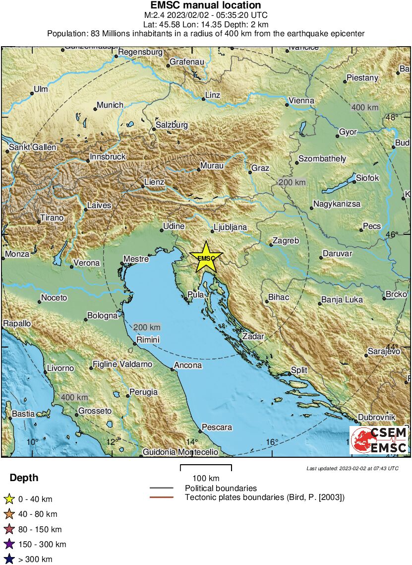 Regional View