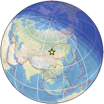 Global View