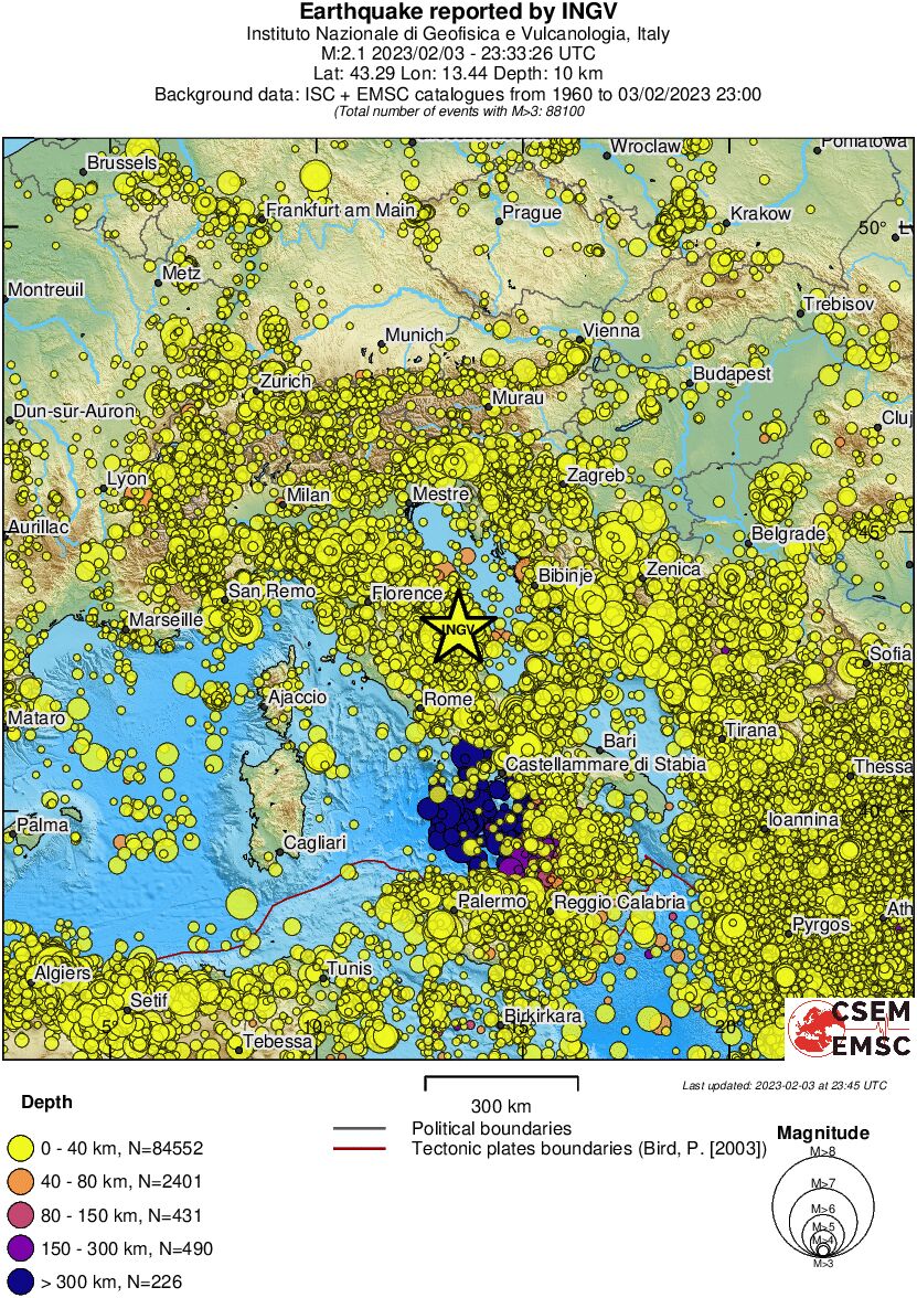 wide historical seismicity
