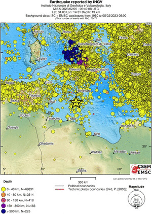 wide historical seismicity