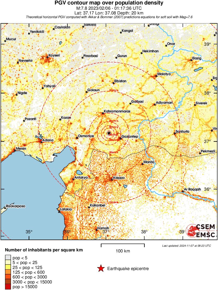population pgv