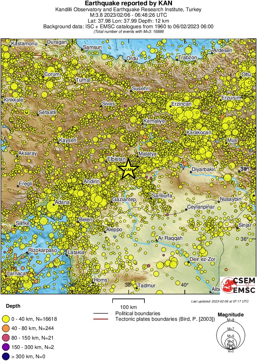 regional historical seismicity