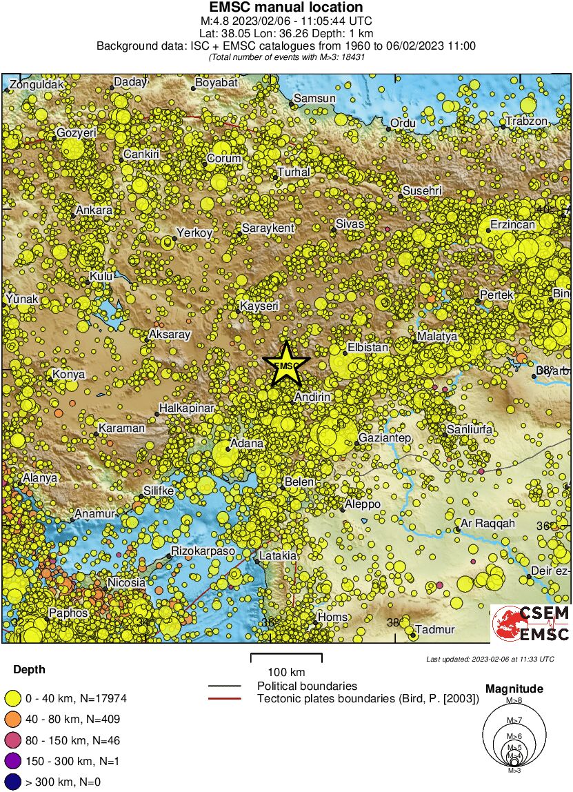 regional historical seismicity
