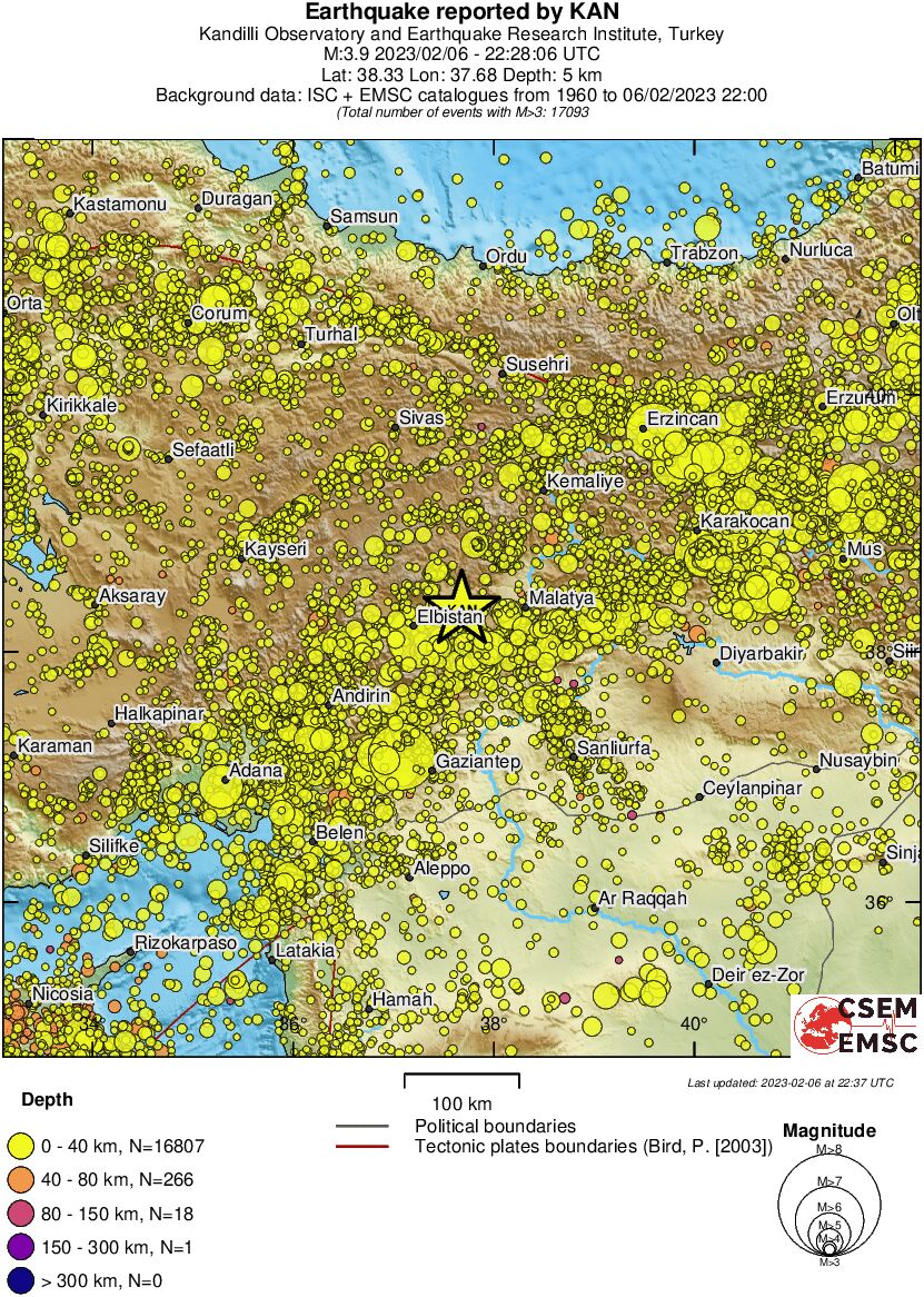 regional historical seismicity