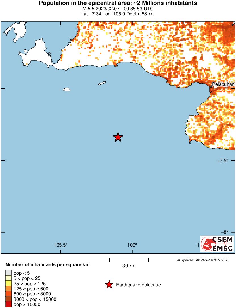 population