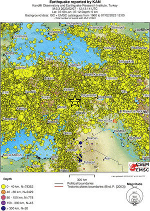 wide historical seismicity