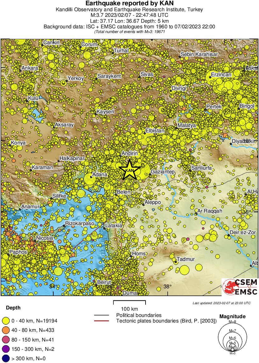 regional historical seismicity