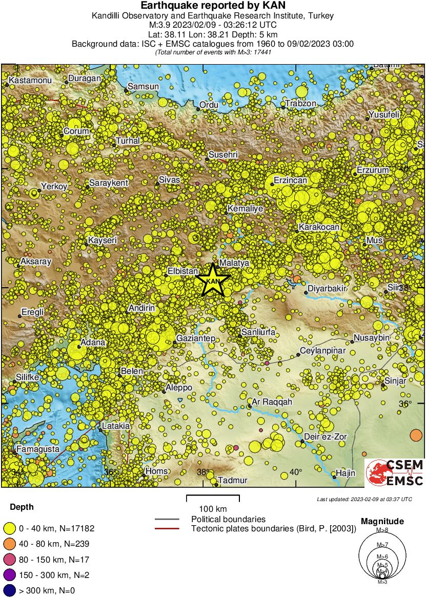 regional historical seismicity