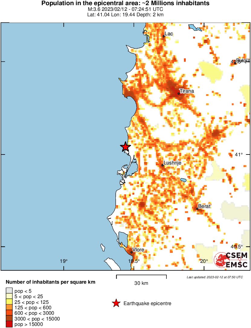 population