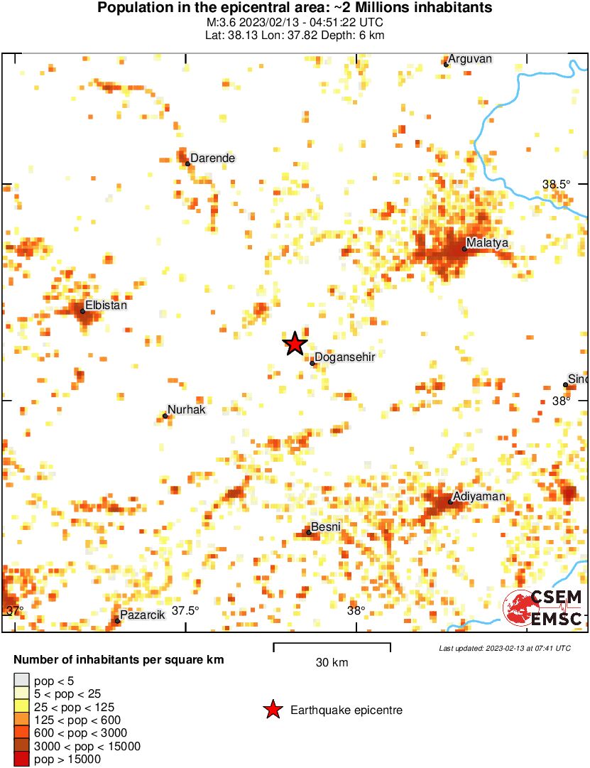 population