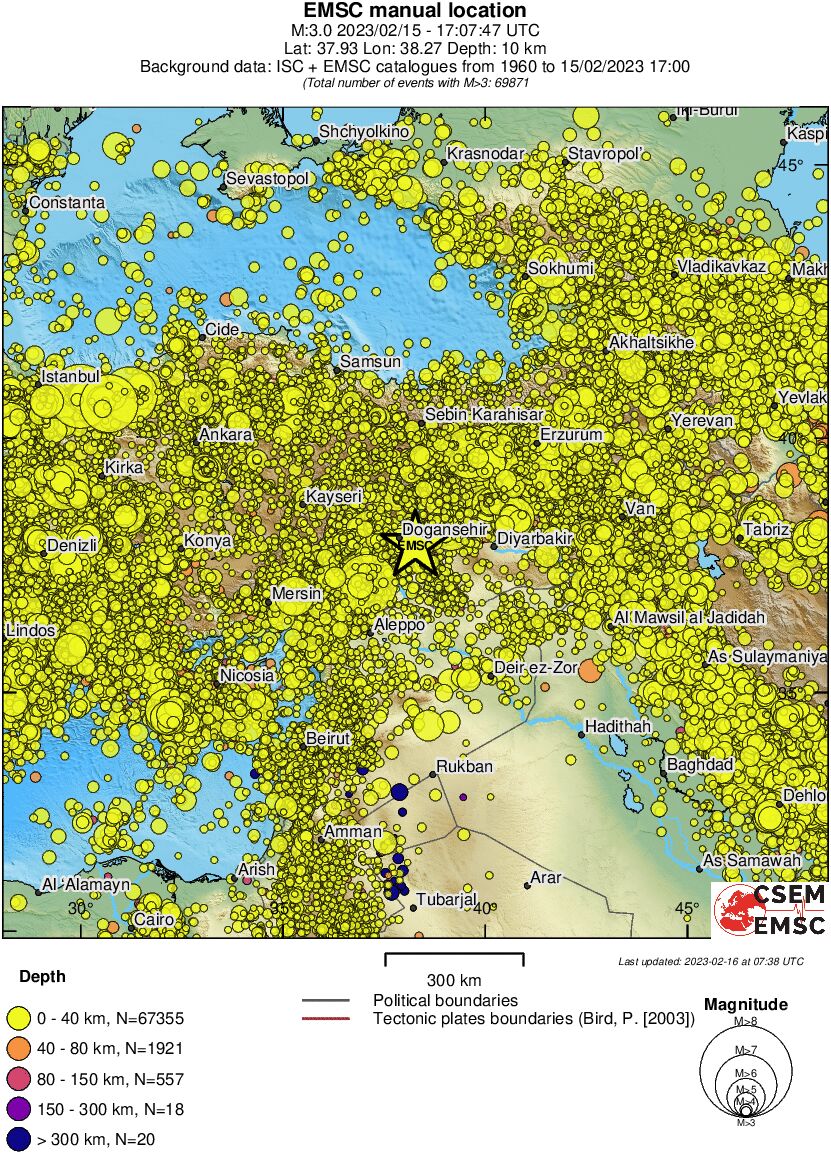 wide historical seismicity