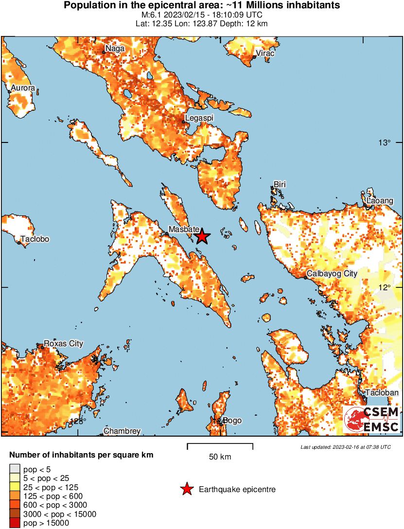 population