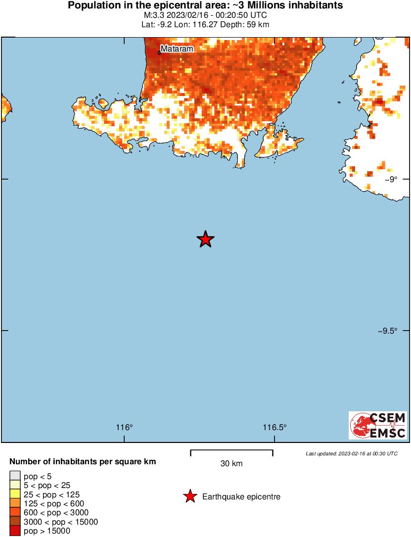 population