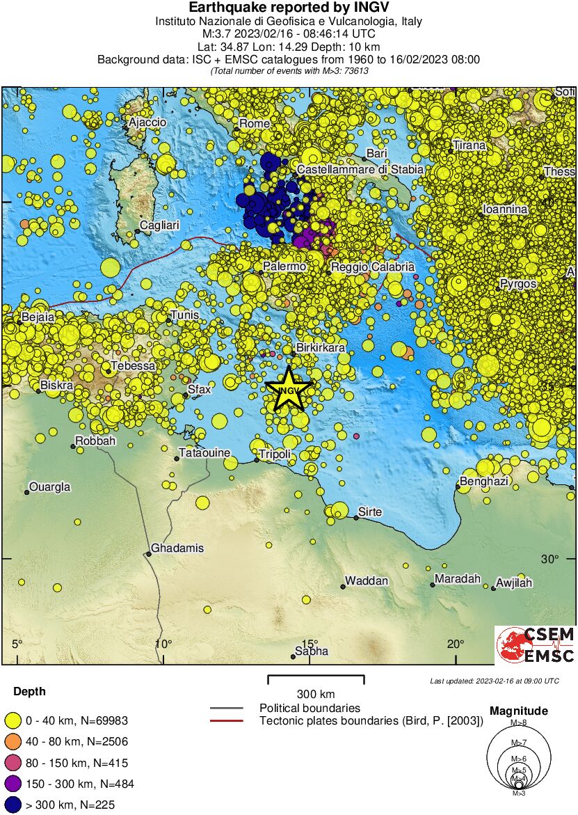 wide historical seismicity