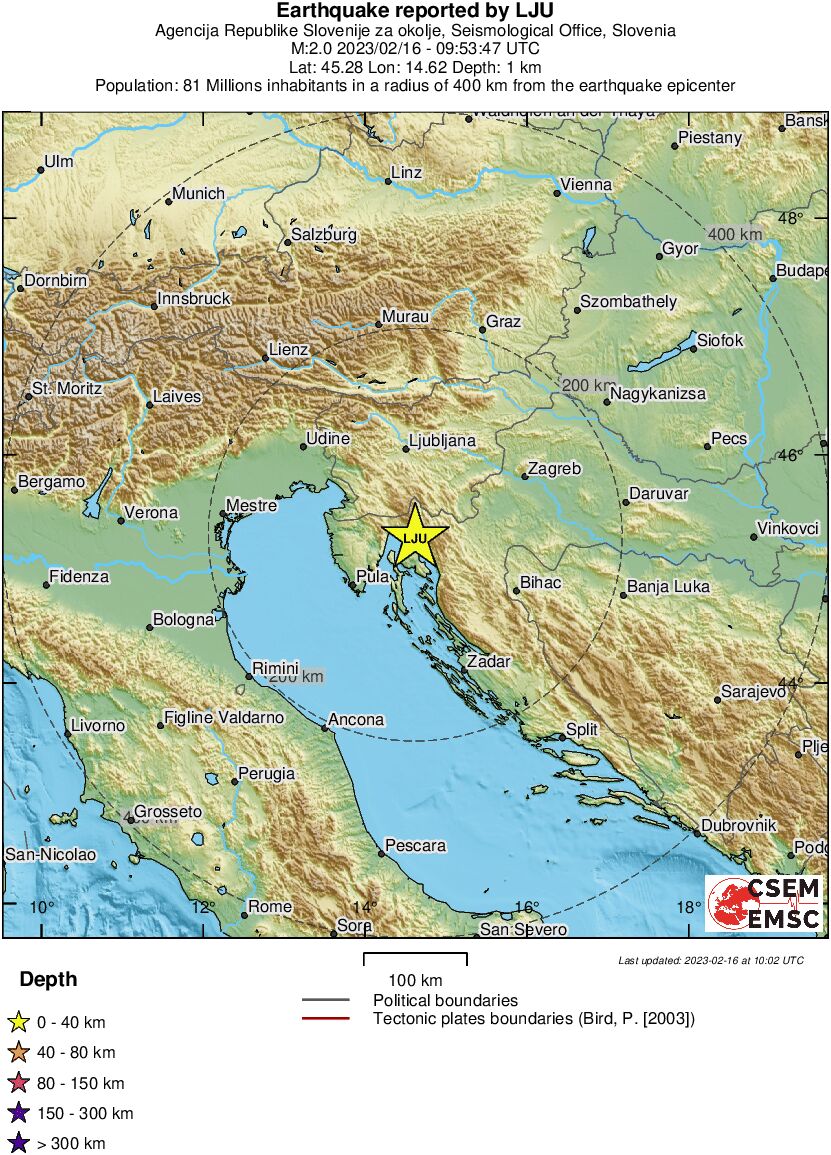 Regional View