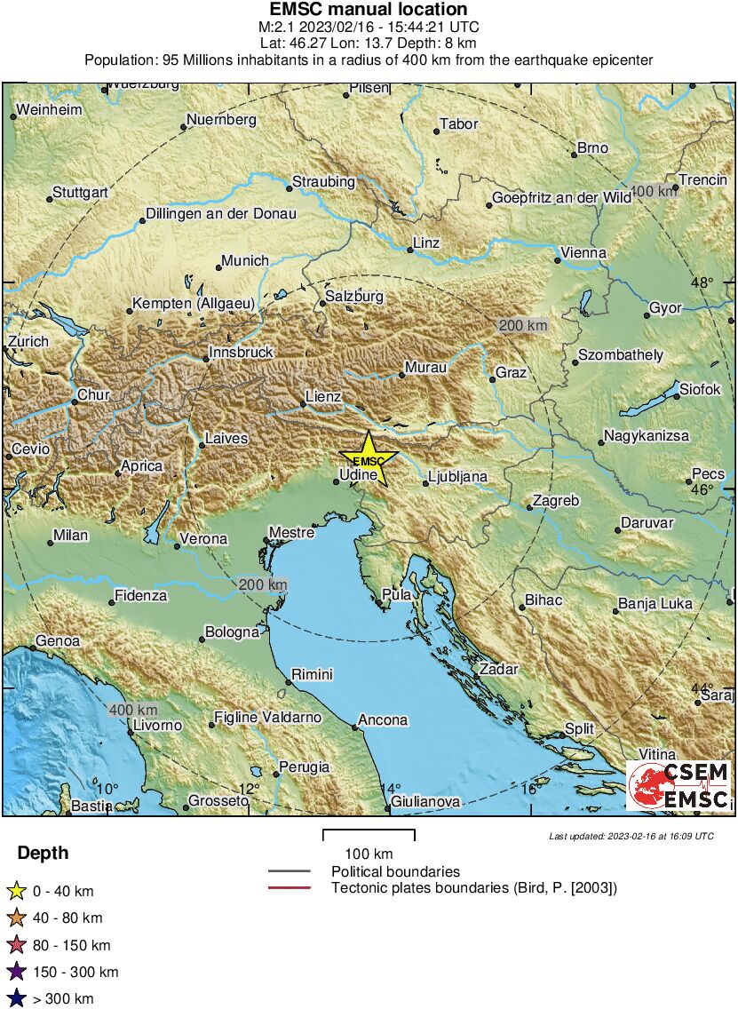 Regional View