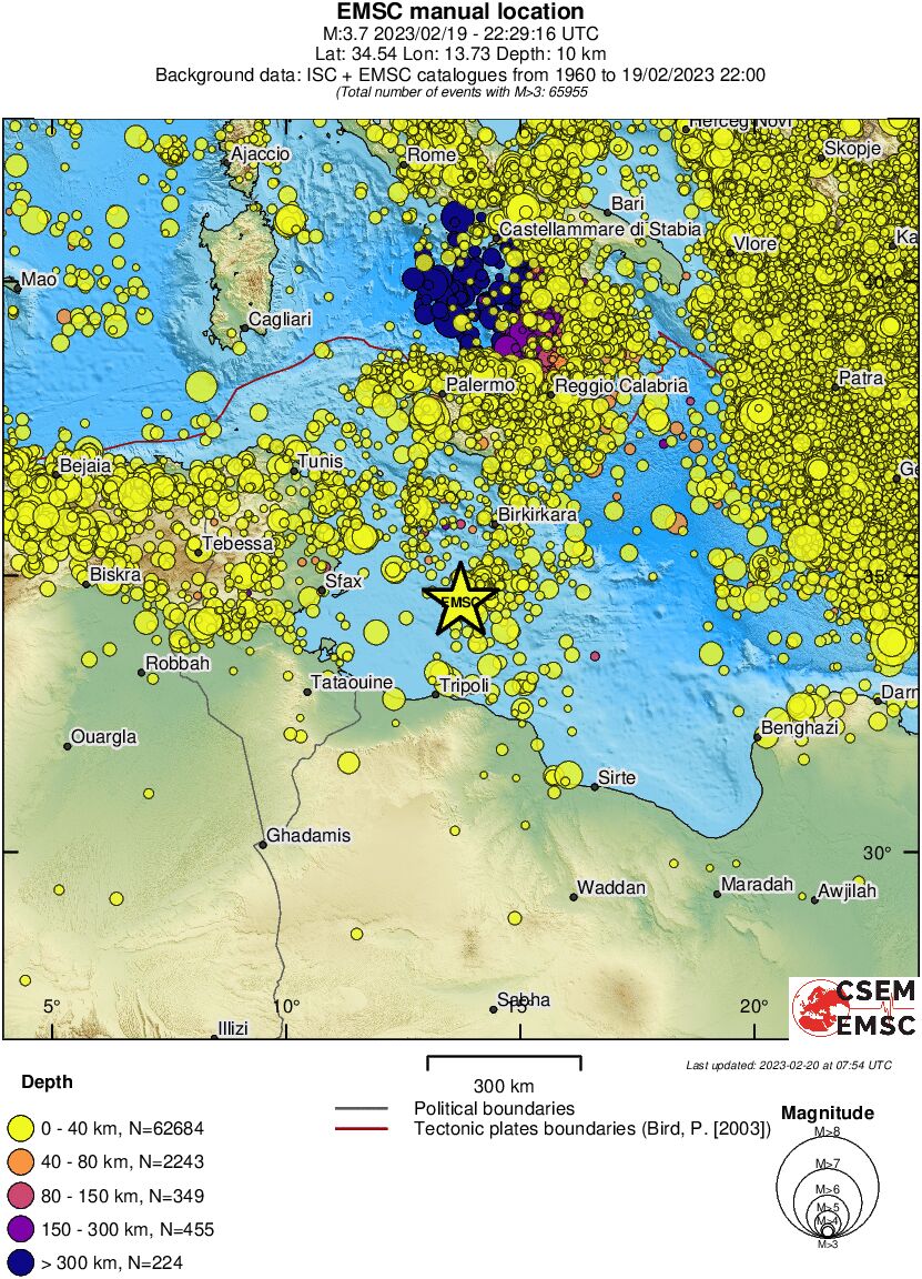 wide historical seismicity