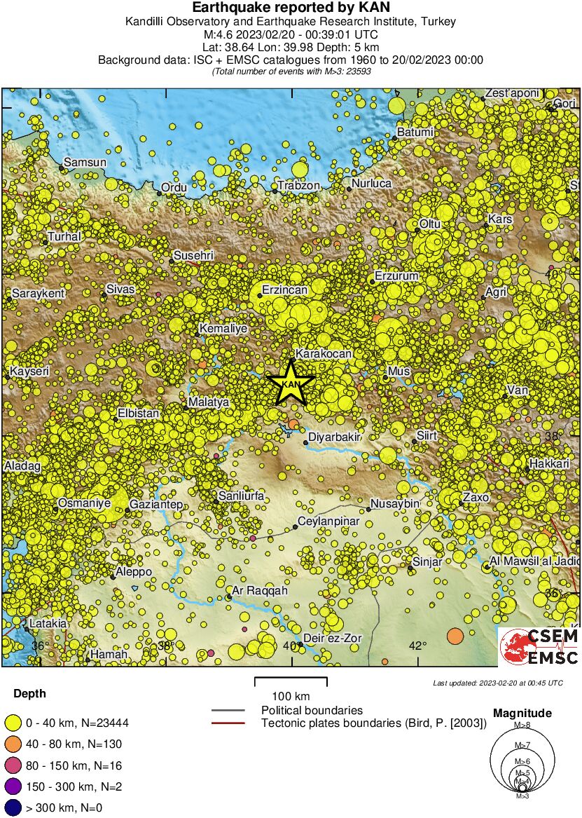 regional historical seismicity