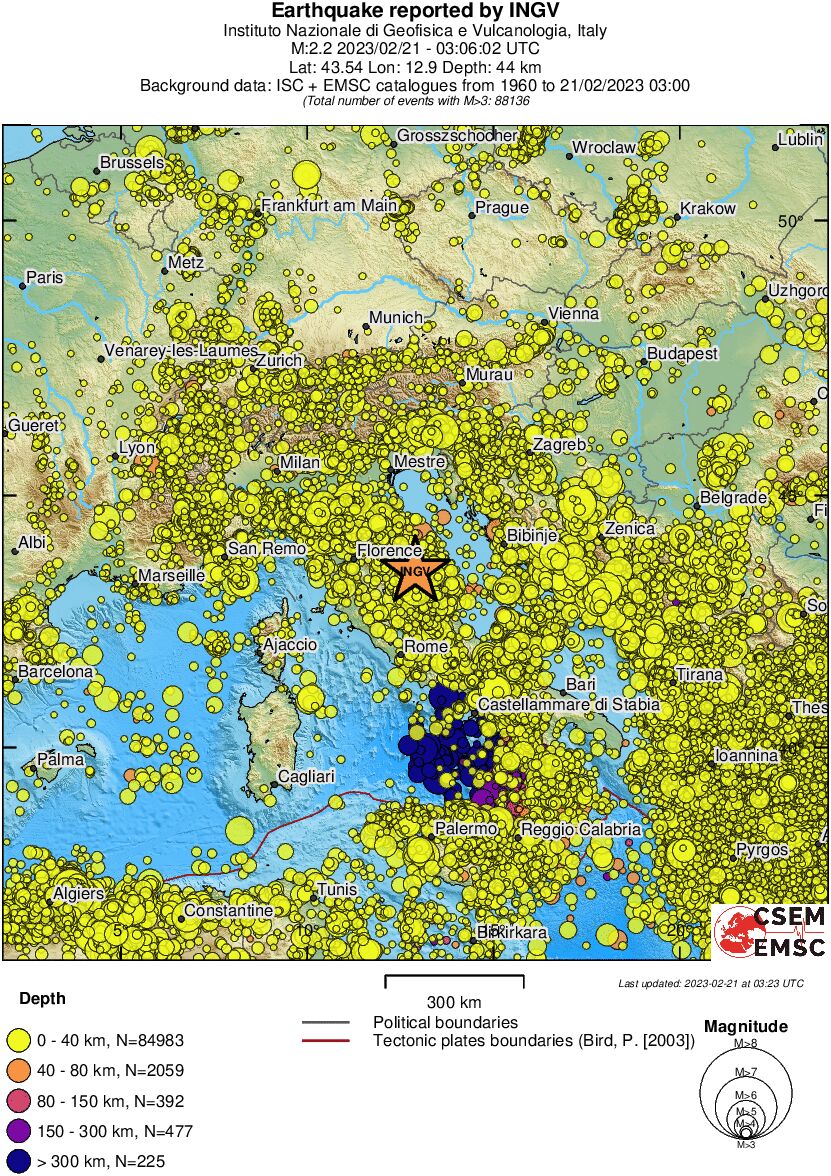 wide historical seismicity