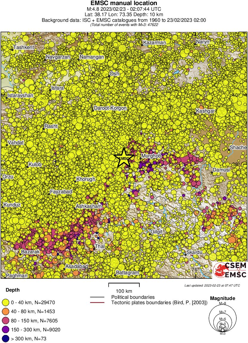 regional historical seismicity