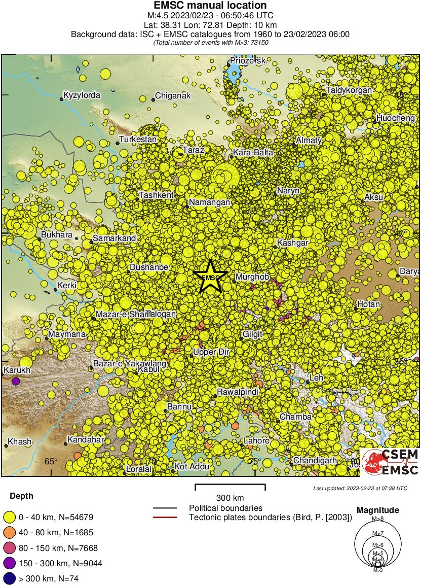 wide historical seismicity