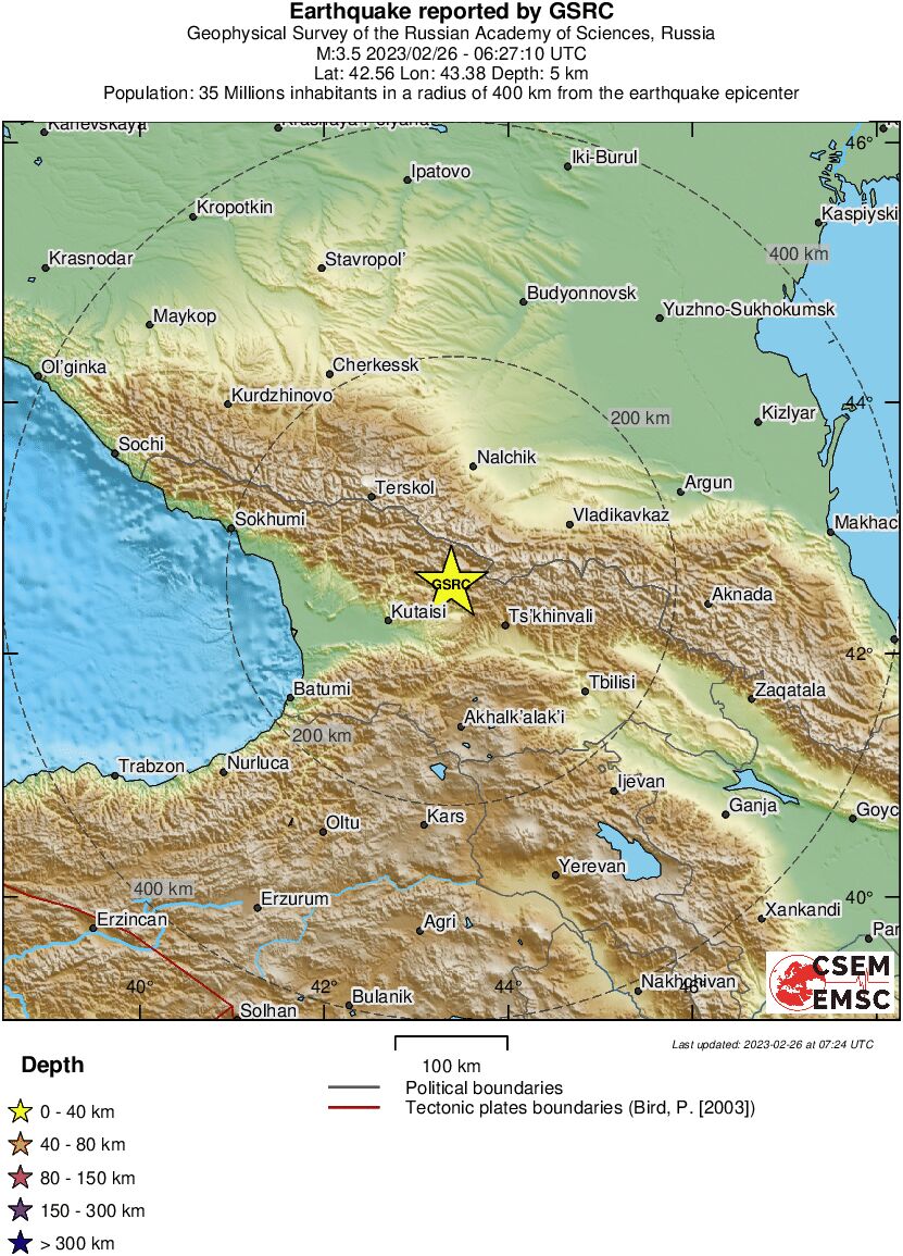 Regional View