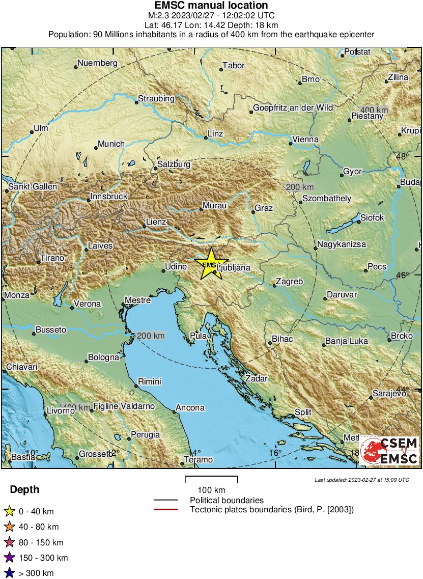 Regional View
