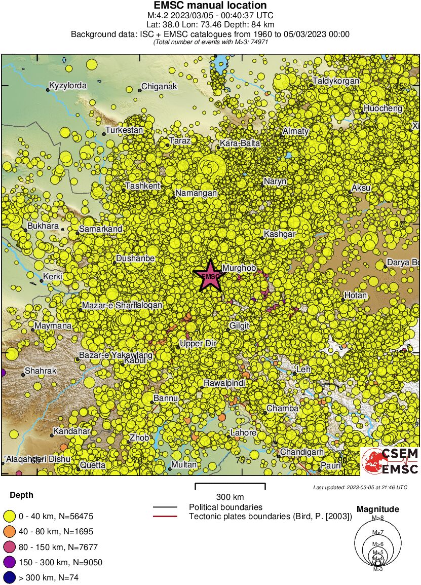 wide historical seismicity