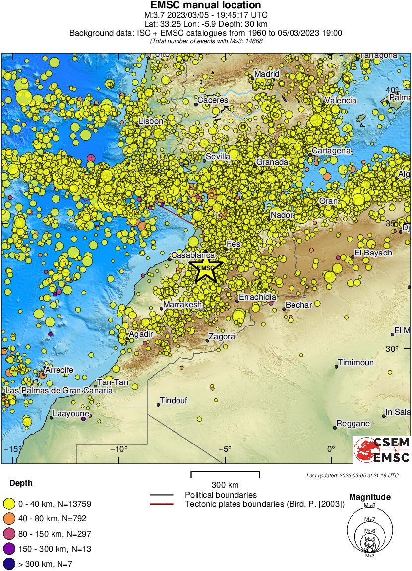 wide historical seismicity