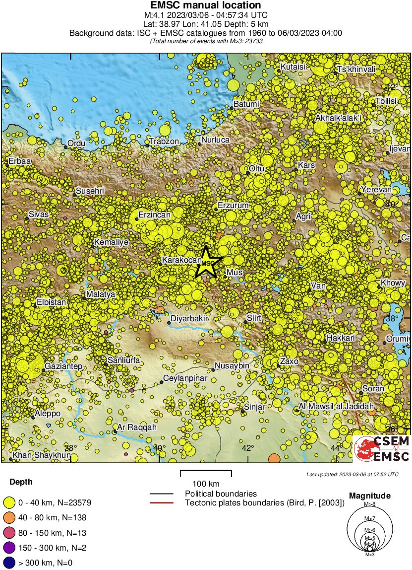 regional historical seismicity
