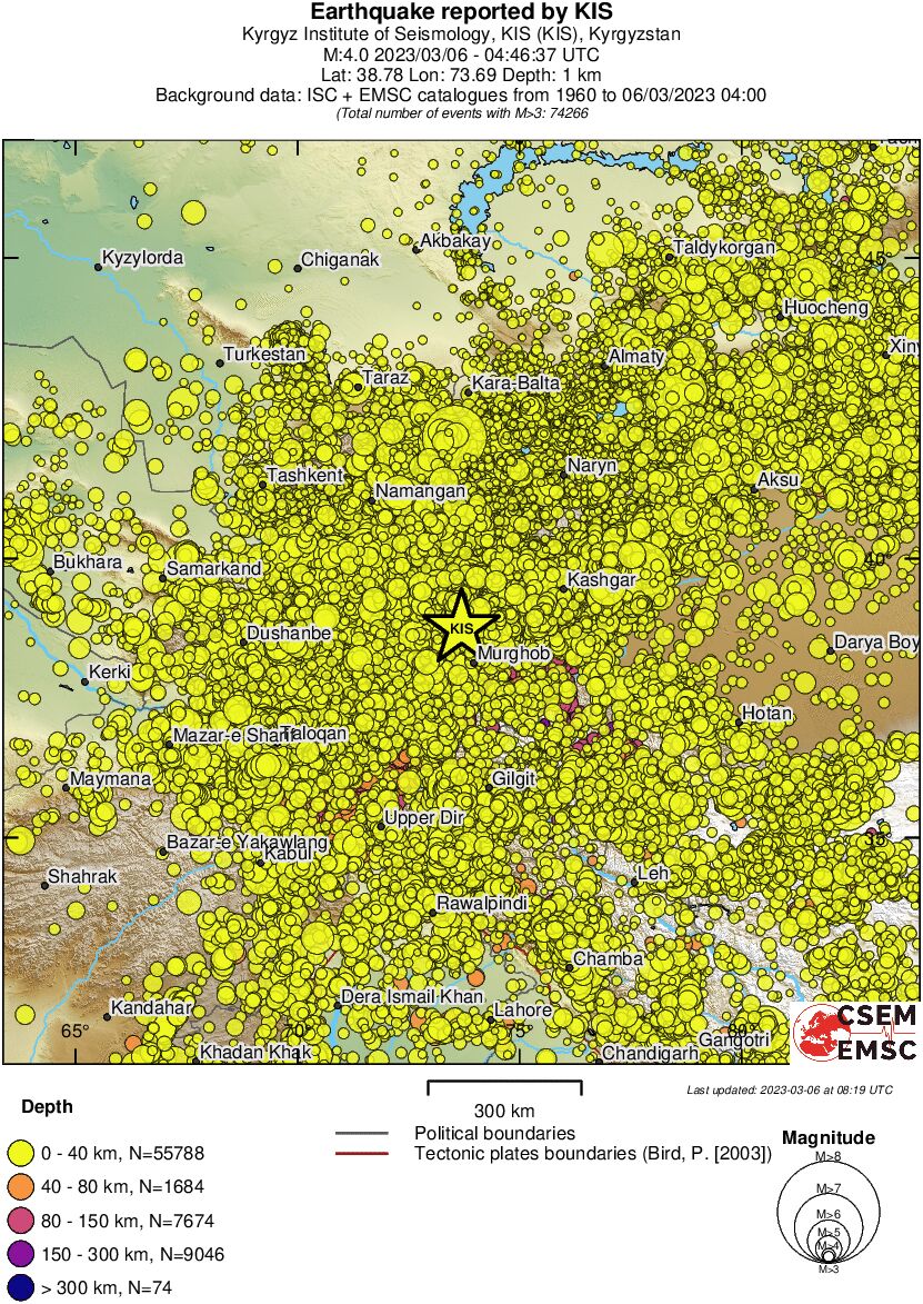 wide historical seismicity