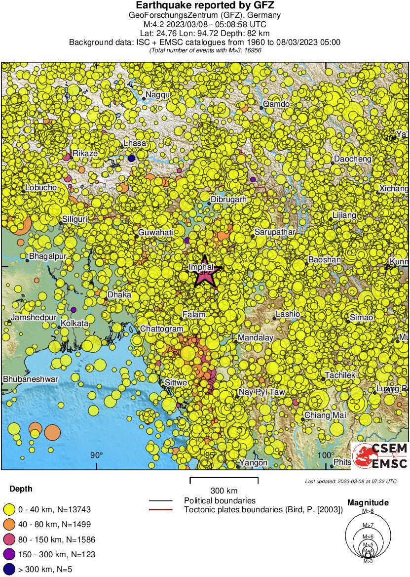 wide historical seismicity