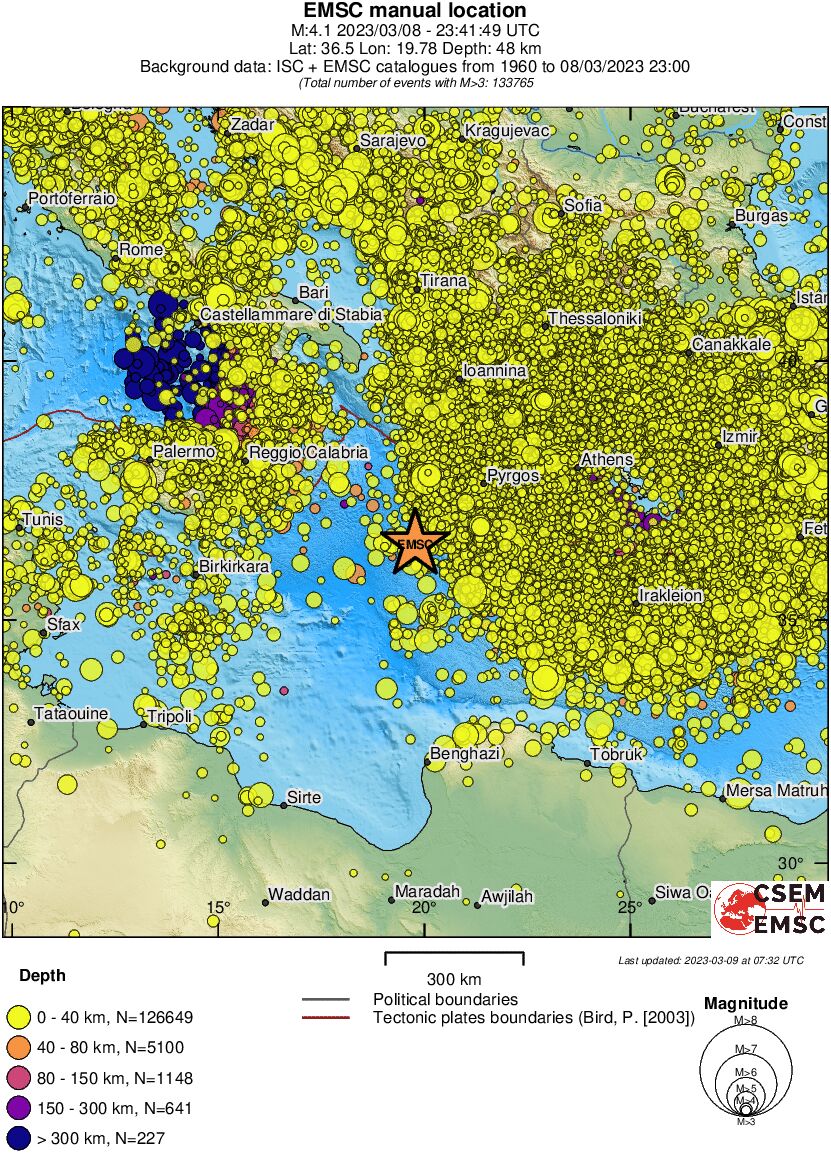 wide historical seismicity